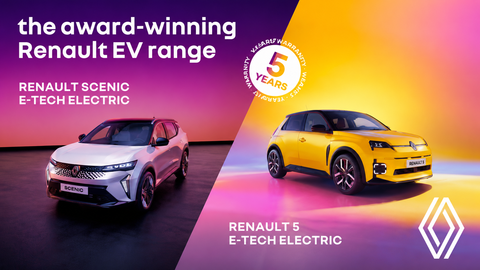 Renault 271 Offers Ireland | New Renault Cars & Finance Deals